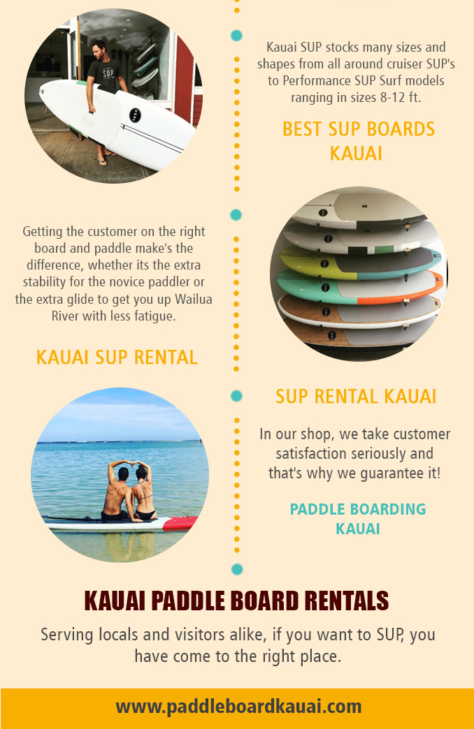 Kauai Surfboard Rental